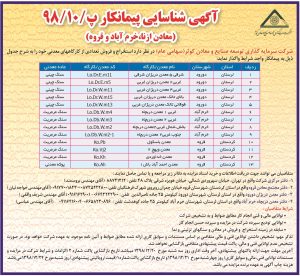 آگهی شناسایی پيمانکار