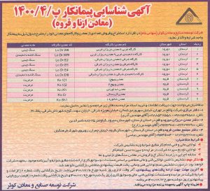 آگهی شناسایی پيمانکار پ/1400/4 (معادن ازنا و قروه)