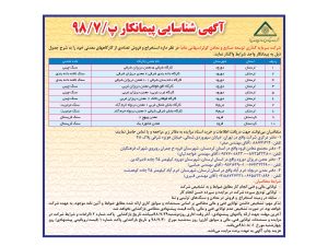 آگهی شناسايی پيمانکار